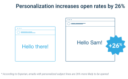 email-personalization